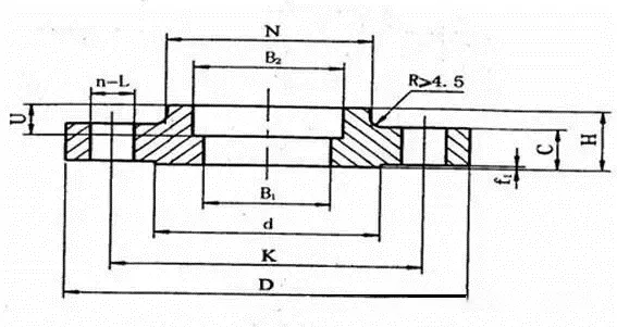 Socket Welding Flanges